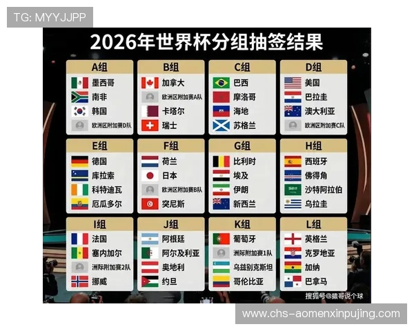 2026年世界杯捷克VS墨西哥比赛进球数预测：双方实力分析与比赛展望